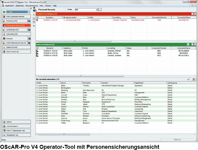 OScAR-Pro V4 Operator-Tool mit Personensicherungsansicht